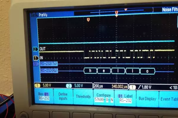 Systems Design, Integration and Test